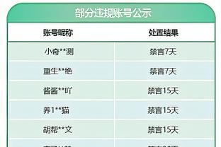 ?布伦森50+6+9+5断 布克KD合砍57分 比尔伤退 尼克斯逆转太阳